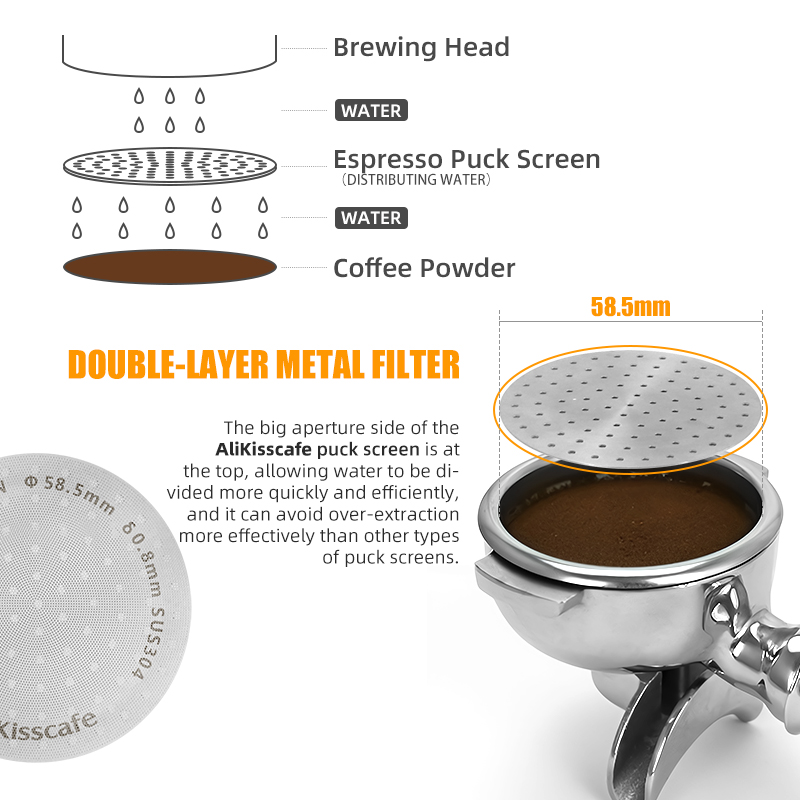 Держатель для фильтров Alikiss – обзор и цена Hero Coffee Equipment