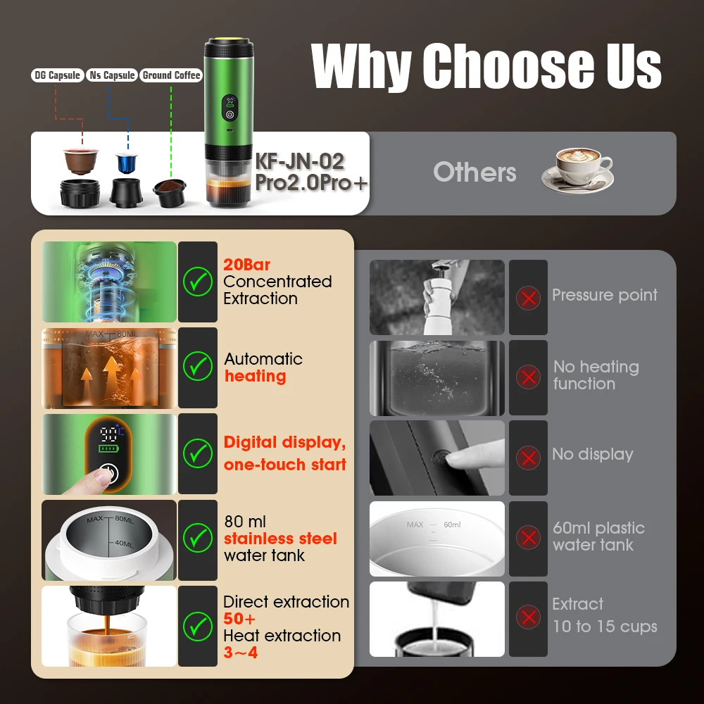 Капсульная кофеварка DENOKIN 3 – обзор и цена Hero Coffee Equipment
