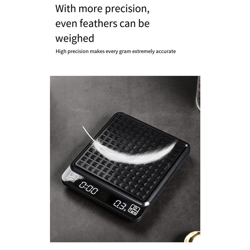 Цифровые кофейные весы GTBL с  – обзор и цена Scale Drip Timer