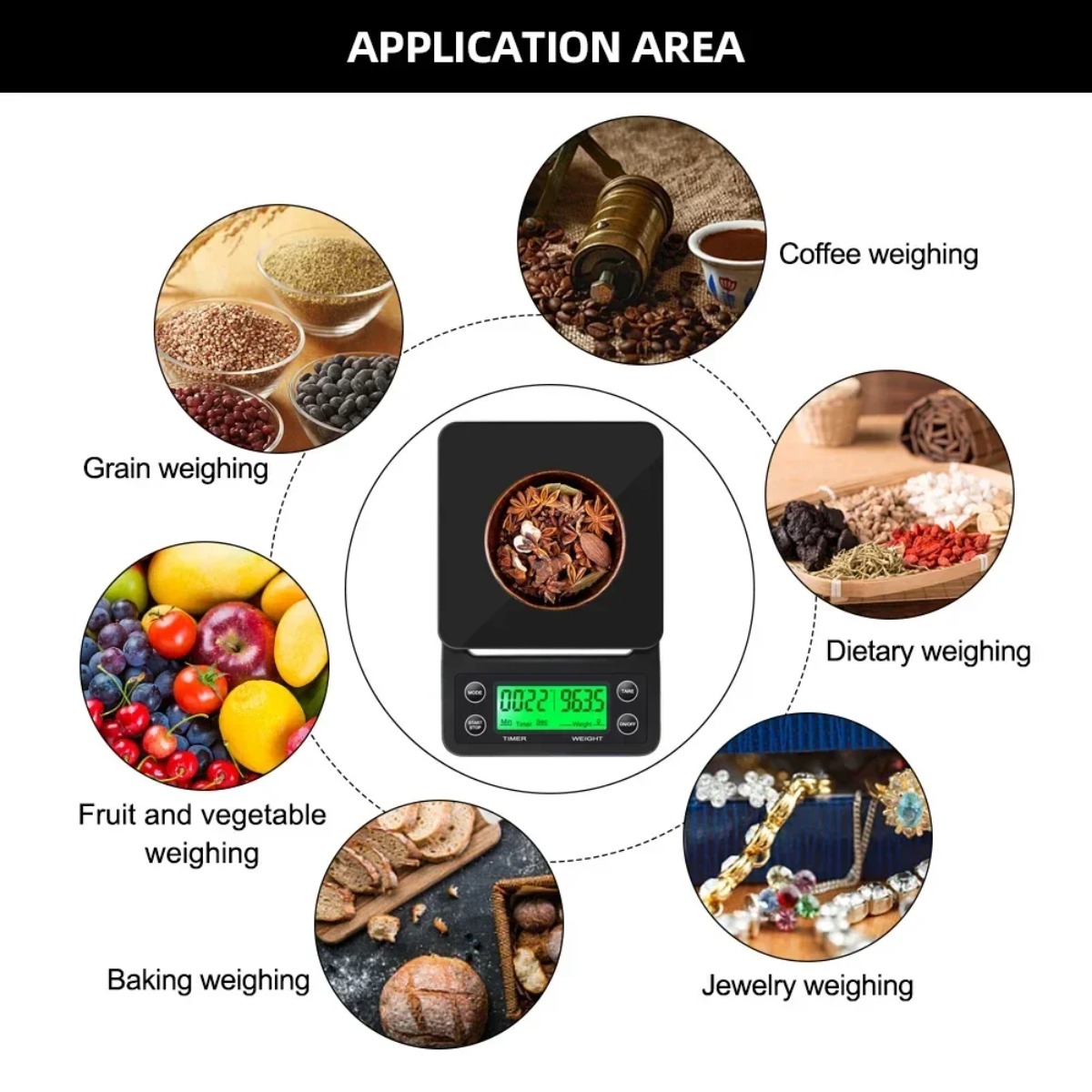 Цифровые весы для капельного к – обзор и цена Scale Drip Timer